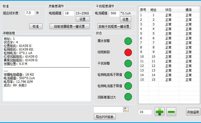 漏液控制器的靈敏度怎么調(diào)？