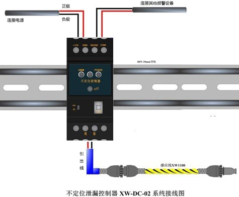 漏水控制器是如何控制漏水感應(yīng)線的？