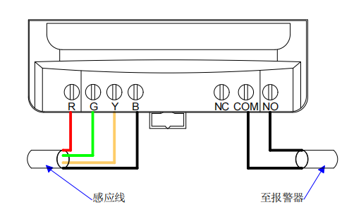 定位測(cè)漏控制器YEC-MM-A